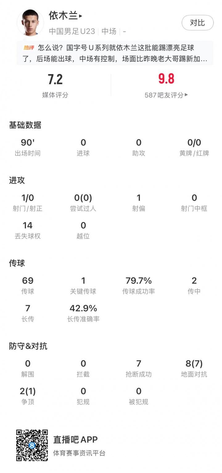 罗马诺：罗杰斯仍是阿森纳夏窗首要目标，佐利斯和蒙加是两个补充